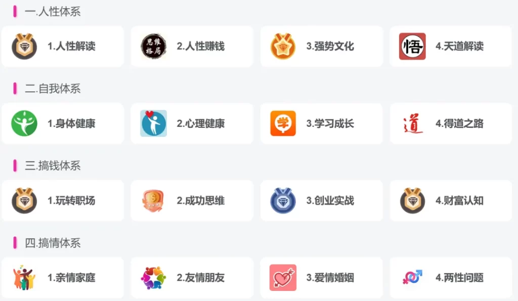 图片[14]—【成长社群介绍】加入曹哲万人成长社群，装备专属你的成长智库！—曹哲成长社群