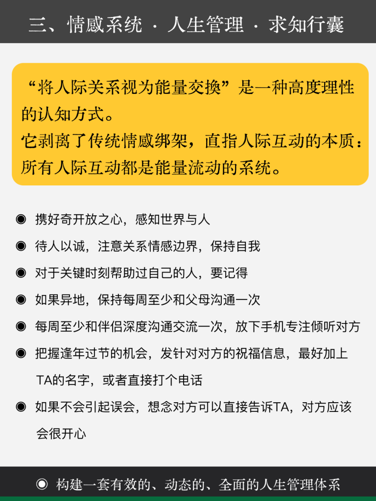 图片[7]—求知行囊·人生管理·九大系统—求知行囊阅览室