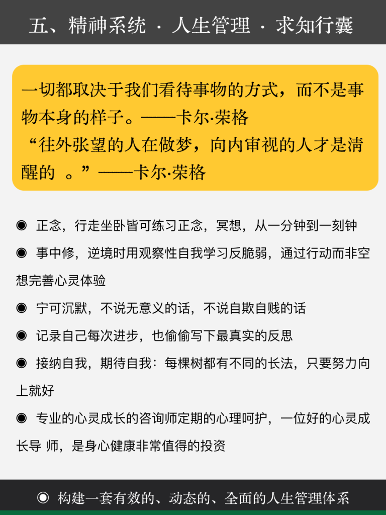 图片[11]—求知行囊·人生管理·九大系统—求知行囊阅览室