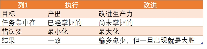 图片[7]—【H173】为什么你会对改变命运的机会熟视无睹—曹哲成长社群