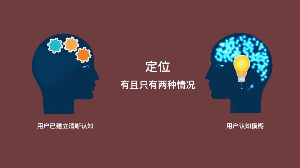 图片[3]—【H243】小罐茶创始人杜国楹：开发现象级爆品要有“倒做”思维—曹哲成长社群