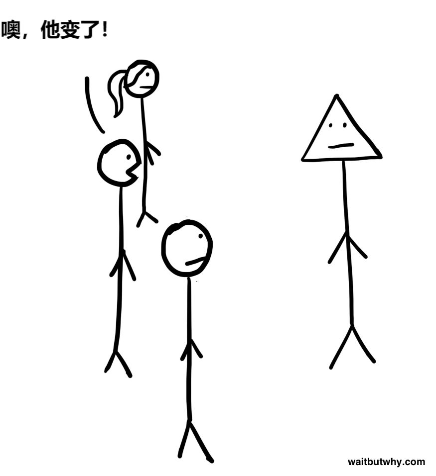 图片[1]—【H208】你是个什么东西？What Makes You You？—曹哲成长社群