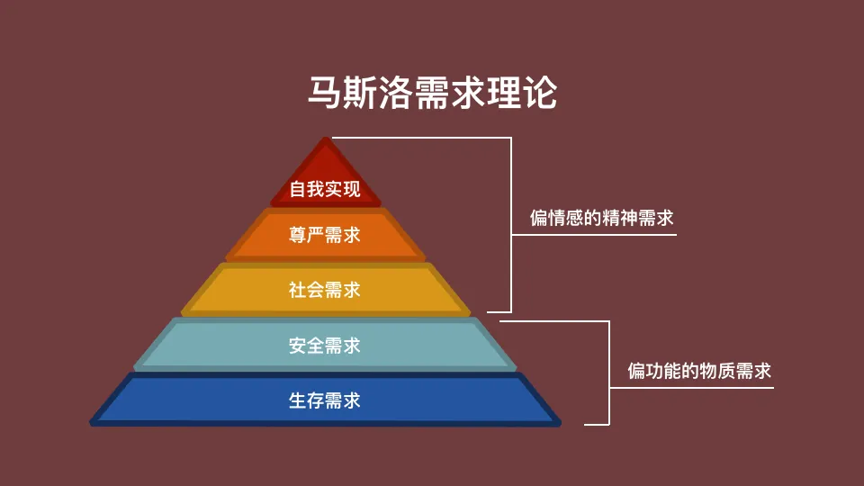 图片[1]—【H243】小罐茶创始人杜国楹：开发现象级爆品要有“倒做”思维—曹哲成长社群