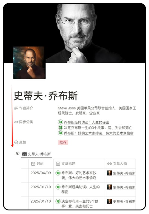 图片[9]—【成长社群介绍】加入曹哲万人成长社群，装备专属你的成长智库！—曹哲成长社群