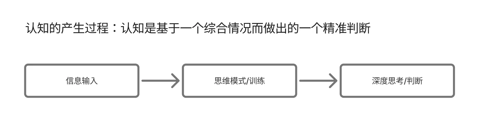 图片[1]—【求知行囊】新人阅读计划——强烈建议先看此内容—求知行囊阅览室